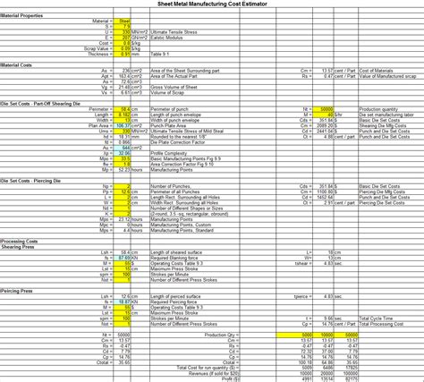 cost to fabricate sheet metal|sheet metal costing calculator.